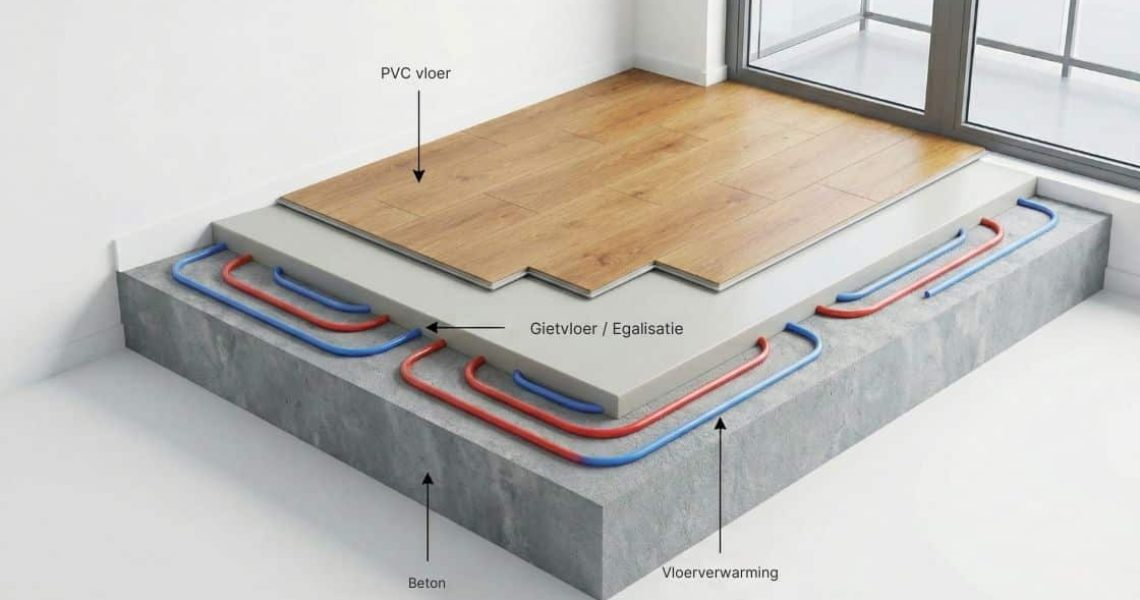 PVC vloer leggen op beton_ complete gids voor nieuwbouw en renovatie (2)